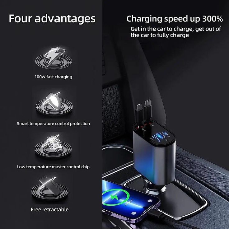 4-in-1 Retractable Car Charger | 180° Adjustable Fast Charging Hub with Digital Voltage Display